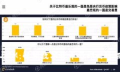 比太钱包与IM：解锁数字货