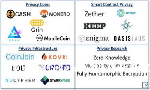 : 如何使用人民币充值imToken钱包？详细教程与常见问题解析