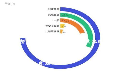 如何找回imToken钱包密码：详细解决方案与常见问题解析

关键词：imToken钱包, 密码找回, 数字钱包, 安全提示, 用户指南

imToken钱包, 密码找回, 数字钱包, 安全提示, 用户指南/guanjianci

### 一、引言

在数字货币的迅猛发展中，越来越多的人开始使用数字钱包来管理他们的资产。imToken钱包是市面上比较流行的一款数字钱包，方便用户存储、管理和交易各种数字资产。然而，许多用户在使用过程中可能会遇到问题，尤其是“密码忘记”的情况。本文将详细介绍如何找回imToken钱包密码，同时回答一些相关的常见问题，帮助用户更好地理解和使用imToken钱包。

### 二、imToken钱包密码忘记后的应对策略

#### 1. 确认忘记密码的情况

若您遗忘了imToken钱包的密码，首先需要确认自己是否真的忘记了密码。您可以尝试常用的密码组合或使用一些密码管理工具来找回密码。如果经过上述步骤仍无法找回密码，您可以考虑下面的方法。

#### 2. 使用助记词恢复钱包

imToken钱包使用助记词（12个单词或24个单词）来生成钱包，这意味着即使忘记了密码，只要记住助记词，就能恢复钱包。以下是恢复钱包的步骤：

1. 打开imToken应用程序。
2. 在登录页面选择“恢复钱包”。
3. 输入您之前保存的助记词，确保单词的顺序和拼写正确。
4. 完成后，您将能够设置一个新的密码并重新获得访问权限。

#### 3. 联系imToken客服

若您没有助记词或对恢复过程存在疑虑，可以考虑联系imToken的客服团队。虽然imToken在安全性上有很大的保障，但客服团队可以为您提供一些指导和建议，帮助您更好地处理密码遗忘的问题。

### 三、确保数字资产安全的最佳实践

#### 1. 定期备份助记词与密码

为了避免类似的密码忘记的情况，再次发生，建议用户定期备份他们的助记词和密码。您可以将这些信息记录在安全的地方，并考虑使用密码管理工具来存储密码。

#### 2. 启用二次验证

为了提高安全性，用户可以启用二次验证功能，该功能可以为用户提供额外的保护层，即使密码被盗，也能大大降低资产被盗的风险。

#### 3. 留意钓鱼网站

用户应该小心假冒的imToken网站或应用程序。确保你只从官方渠道下载imToken应用程序，并定期更新应用程序以获得最新的安全补丁。

### 四、常见问题解析

#### 问题一：如何找到我的助记词？

###### 助记词的重要性及寻找方法

助记词是恢复钱包的关键，对于遗忘密码的用户来说，助记词是找回钱包的唯一途径。通常，助记词在您首次创建钱包时会与您一同提供。为了保障安全性，这个助记词应该被妥善保存，不应与任何人分享也不应保存在线。在找回助记词时，可以尝试以下几种方式：

1. 回顾创建钱包时的笔记：如果您在创建钱包时记录了助记词，请检查您所在的地方，比如记事本、日记等。
2. 查看安全设备：许多用户会将助记词写在纸上并放在安全的地方，如保险箱中。
3. 避免与他人分享：切勿向其他伙伴、网络论坛或社交平台透露您的助记词，这有可能导致钱包被盗。

如果您仍然无法找到助记词，可能无法找回钱包，安全性将极其重要。无论如何，以后请将助记词保存妥当。

#### 问题二：如何防止再次忘记imToken钱包密码？

###### 制定安全策略和备份的重要性

为了防止再次遗忘密码，用户可以采取一些安全策略。首先，建议使用密码管理器来存储密码。近些年来，密码管理器的技术不断更新，它们在安全性和方便性上都有很大的提升。此外，以下方法也可以帮助您防止再次忘记密码：

1. 记住密码策略：使用易于记忆的密码策略，比如组合个人生活中重要的日期、符号和字母等，来构成一个既安全又容易记住的密码。
2. 定期更换密码：定期更换密码 (如每三个月一次)，这样可以降低密码被盗的风险，同时也可避免因长期不变而遗忘的情况。
3. 备份助记词：将助记词保存在安全的地方，并备份到不易丢失的设备或高安全性的云存储服务中。

通过以上的举措，用户可以有效防止再次忘记imToken钱包的密码，并提高账户的安全性。

#### 问题三：imToken钱包被破解该怎么办？

###### 应对钱包被入侵后的处理办法

首先，确认您的imToken钱包是否真的被破解，您可以通过查看交易历史、余额变动等方式确认。如果确认钱包被入侵，立即采取以下措施： 

1. 更改密码：立即更改imToken钱包的密码，并在确认已完成所有操作后，停止使用该钱包。
2. 转移资产：如果您的钱包仍有余额，立即将余额转移到安全的冷钱包或其他可信赖的钱包中。
3. 报告问题：将此事件上报imToken的客服，并向他们提供所有的信息。他们可能会提供一些建议，并协助您处理后续问题。

特别是用户应时刻保持警惕，定期更新安全信息，并时刻关注网络安全动态。

#### 问题四：如果忘记了助记词，我的资产有什么办法找回吗？

###### 助记词遗失后的风险与不可逆性

遗失助记词基本上是不可逆的。由于技术原因，若助记词丢失，钱包中的所有资产将无法找回。这是数字货币领域中最根本的一点，使用数字资产前需要清楚了解这一点，做到未雨绸缪。

1. 不可再生性：在使用imToken等钱包时，助记词是生成私钥的唯一途径。私钥一旦丢失，无法再生，因此助记词须妥善保管。
2. 泄露风险：若他人得知您的助记词，立刻会导致资产被转移或者丢失。所以，所有用户都需要严格保护好助记词的安全。

因此，这是对用户的一种警示，确保在进行存储数字资产时，应尽力去找到密码和助记词，并制定防范措施。

#### 问题五：如何安全使用imToken钱包？

###### 使用imToken的安全策略和建议

使用imToken钱包时，安全始终是用户不可忽视的一环。在这里，提供一些安全使用imToken钱包的策略：

1. 设置复杂的密码：用户应设置一个复杂且独特的密码，不应使用简单的组合和值。
2. 定期更新应用：通过定期检查更新，以获取最新的安全性能，对用户的账户进行有效保护。
3. 信任链接：始终确保在安全连接下使用imToken钱包，避免在公共Wi-Fi环境中进行敏感交易。
4. 备份与恢复：多次备份助记词，保存在不同安全场所，确保有效快速的恢复钱包。
5. 定期检查资产：定期查看资产余额和交易记录，以发现可能的异常情况，提供及早的应对方案。

通过采取这些措施，用户可以最大限度地降低资产丢失的风险，确保安全使用imToken钱包。

### 五、结尾

密码和助记词对imToken钱包用户至关重要。通过正确的备份和恢复方式，以及提高安全性，用户不仅可以轻松找回丢失的密码，还能确保数字资产的安全。以上内容希望能够帮助到您，如还有其他疑问或复杂情况，建议咨询专业人士或imToken客服。

### 结束语

在数字货币的世界中，意识到密码保护的重要性与及时采取措施，将有助于您更好的管理和保护资产。在使用imToken钱包的路上，确保安全、保持警惕是每个用户都应懂得的道理。