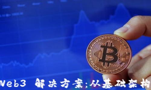 
如何打造企业级 Web3 解决方案：从基础架构到应用的全面指南