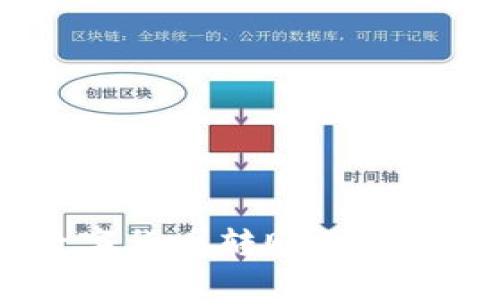  如何将火币网的数字货币转账至imToken钱包：详细指南