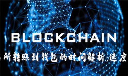 比特币交易所转账到钱包的时间解析：速度与影响因素