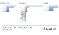 imToken钱包被盗后如何追踪