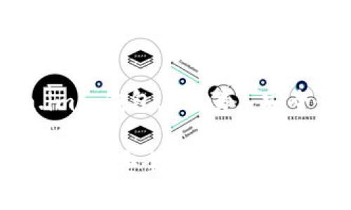  vyaoganjianci  token.im, 钱包, 交易, 安全性, 合规性 /guanjianci

token.im钱包可靠吗？深入解析安全性与合规性
