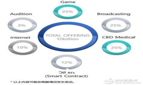 Web3时代：如何吸引10亿用户的战略与实践