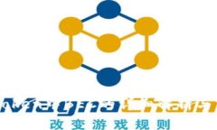 imToken中BEC的详细解析与应