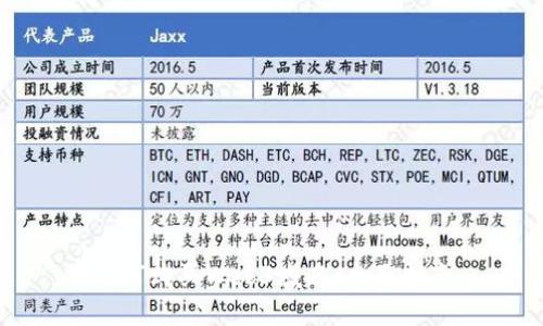 如何购买Web3域名：全面指南
