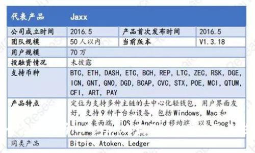 : 全方位解析imToken上架FUS的意义及其影响