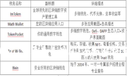 火币钱包提取USDT需要多长时间？全面解析与常见问题解答