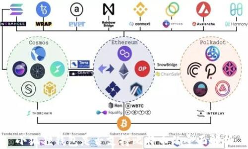 
小狐狸钱包是否支持比特币的全面解析