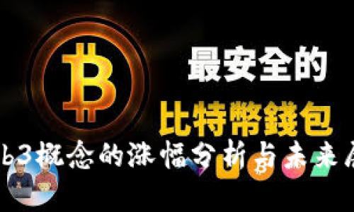 Web3概念的涨幅分析与未来展望