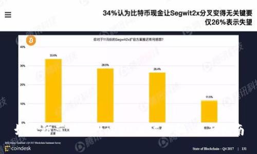 如何防范在Imtoken上被诈骗：全面指南
