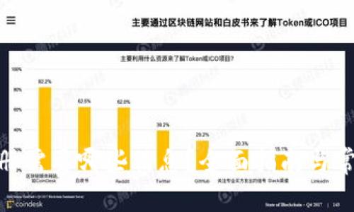 imToken注册需要哪些信息？全面指南与常见问题解析
