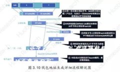由于您的请求内容较长，