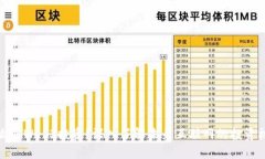 什么是Web3投资？深入了解