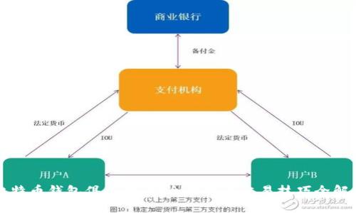 比特币钱包俱乐部：安全管理与交易技巧全解析