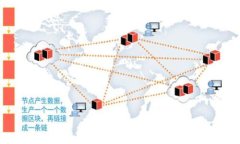国内用心做Web3的企业与项