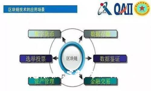 IM钱包：未来数字资产管理的新选择