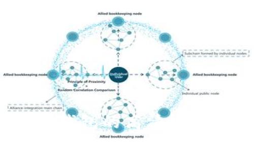 如何下载imToken钱包的高清视频流：最全面的指南