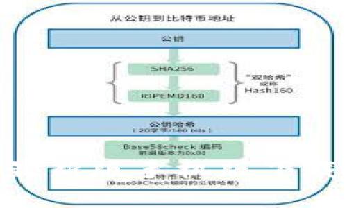 imToken最新版手机版下载安装详解