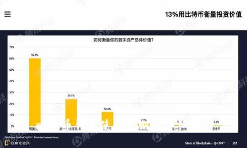 比特币钱包使用规则及详细指南