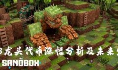 2023年Web3龙头代币涨幅分析