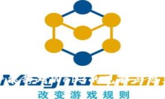 伊能静对Web3的见解与思考