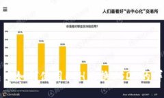 TP钱包中如何使用ETH兑换