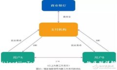 ihiaotiimToken冷钱包与热钱包