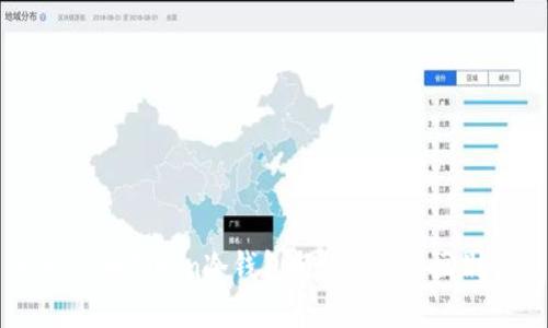ihiaotiimToken冷钱包与热钱包的区别详解