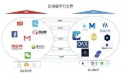 Web3时代：印尼华人的挑战