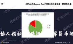 IM钱包创始人揭秘：区块链