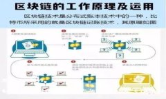 思考一个的如何安全创建