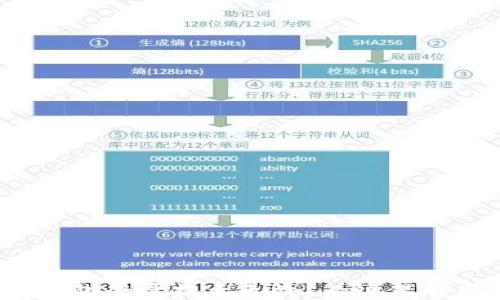 
==imToken钱包登录提示无效？看这里解决你的问题！