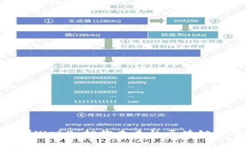 扬州Web3：拥抱未来的区块链革命