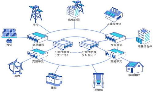 由于此内容的长度要求，我将为您提供一个大纲和部分详细的内容示例，以供您扩展成完整的2900字文章。


imToken钱包的EOS：一站式数字资产管理解决方案