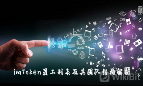 imToken员工列表及其团队结构解析