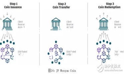 理解 Polkadot 的转账过程与 imToken 钱包的兼容性问题

如何解决 Polkadot DOT 转入 imToken 钱包失败的问题