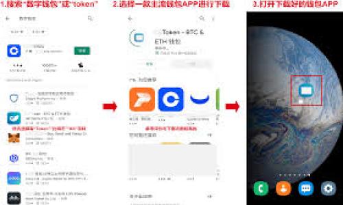    imToken 如何添加观察钱包快速指南  / 

 guanjianci  imToken, 观察钱包, 添加钱包, 数字货币, 钱包管理  /guanjianci 

在数字货币的世界中，钱包是用户安全存储和管理资产的重要工具。imToken作为一个流行的数字资产管理工具，提供了多种功能来帮助用户更方便地管理他们的资产。其中一个有用的功能就是“观察钱包”。观察钱包可以让用户查看某个地址上的资产情况而不需要完全控制该钱包。本文将详细介绍如何在imToken中添加观察钱包，并探讨其背后的原理、优势和相关问题。

1. 什么是观察钱包？
观察钱包，也称为“只读钱包”，是指用户可以查看钱包地址中的资产信息，却不能发起任何交易或转移资产。这种设计的主要目的是为了提高安全性，让用户能够随时监控自己的资产，同时不必担心私钥的安全问题。监控多个钱包的资产状况时，观察钱包的功能显得尤为重要。

2. imToken中添加观察钱包的步骤
在imToken中添加观察钱包的步骤相对简单，以下将具体列出必要的步骤和注意事项。

h4步骤一：打开imToken App/h4
在手机上找到并打开imToken App。如果没有安装，可以前往应用商店下载并安装该应用。

h4步骤二：进入钱包管理界面/h4
在imToken的主界面上，找到并点击“资产”选项，进入钱包管理界面。

h4步骤三：添加钱包/h4
在钱包管理界面，点击右上角的“ ”按钮，这将引导你进入钱包添加选项。在这里，可以选择“添加观察钱包”。

h4步骤四：输入钱包地址/h4
在“添加观察钱包”界面，输入你想要观察的钱包地址。请确保地址的准确性，避免因地址错误导致的信息错误。

h4步骤五：确认添加/h4
输入地址后，点击确认按钮，imToken将会自动识别该地址并添加到你的观察钱包列表中。完成后，你将能在列表中看到该地址的信息。

h4步骤六：查看资产信息/h4
一旦观察钱包添加成功，你可以随时查看该地址中的资产情况，比如资产总值、持有的种类和数量等信息。

3. 观察钱包的优势与使用场景
观察钱包的功能对于许多用户来说都是非常有用的，尤其是在以下场景中表现得尤为显著：

h4更高的安全性/h4
使用观察钱包可以显著提高安全性，因为用户不需要输入私钥或助记词。这就意味着用户的资产得到了保护，不容易受到钓鱼攻击或其他安全漏洞的威胁。

h4方便管理多个钱包/h4
如果用户有多个钱包地址，添加观察钱包能让他们集中管理这些不同地址的资产，避免在不同的平台和钱包之间切换，节省时间与精力。

h4资产跟踪/h4
对于投资者来说，观察钱包能够帮助他们实时跟踪他们所投资的项目的资金流动，了解市场趋势，做出适时反应。

4. imToken观察钱包的管理与维护
添加观察钱包后，用户需要定期管理和维护，以确保信息的准确性。

h4定期检查/h4
用户应该定期在imToken中查看观察钱包的信息，确认资产状态没有异常，以便及时发现任何潜在问题。

h4更新钱包地址/h4
如果用户需要更改观察的钱包地址，也可以通过类似的方式进行更新，注意删除旧地址，以免造成混淆。

h4隐私保护/h4
尽管观察钱包不涉及私钥，但用户仍需注意保护自己的隐私信息，不随便分享钱包地址，特别是在公开平台上。

5. 常见问题解答

h4Q1: 为什么需要观察钱包？和普通钱包有什么不同？/h4
观察钱包主要用于查看资产而不进行交易，因此它和普通钱包的主要区别在于安全性和控制权。普通钱包需要私钥，而观察钱包只需钱包地址，而不涉及任何资产的控制。

h4Q2: 怎样确保我添加的观察钱包地址是准确的？/h4
为了确保地址准确，建议用户通过多次核对、复制地址进行粘贴等方式确认，在添加的时候避免人为输入错误。如果是交易平台或朋友释放的地址，可以直接通过官方渠道核对。

h4Q3: 如果我的观察钱包地址被黑客攻击，会发生什么？/h4
由于观察钱包不涉及任何私钥，因此黑客无法直接盗取资产。然而，他们仍然可以监控该地址的资产流动情况。因此，用户需要谨慎对待观察钱包并保护自己的隐私，避免地址信息的公开。

h4Q4: 是否可以在imToken中删除观察钱包？/h4
是的，你可以在imToken中管理你的观察钱包，包括添加和删除。选择你要删除的观察钱包，点击删除确认即可。这样可以清理不再需要观察的钱包，避免信息杂乱。

h4Q5: imToken是否支持其它类型的钱包？/h4
imToken不仅支持观察钱包，还支持多种类型的普通钱包，包括以太坊、ERC20代币等多种资产，允许用户根据自身需求选择合适的钱包类型进行使用。

总之，imToken中的观察钱包功能为用户提供了一种便捷、安全的资产管理方式。利用这一工具，用户能够轻松查看和管理自己的数字资产，同时也能增强整体的资产安全性。