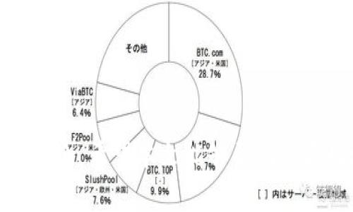   全面解析imToken模拟器：如何利用它进行安全的数字资产管理 / 
 guanjianci imToken，模拟器，数字资产管理，加密货币，钱包 /guanjianci 

随着数字货币的快速发展，越来越多的人开始关注加密货币的交易和管理。而在这个过程中，数字资产钱包的重要性不言而喻。imToken作为一种流行的数字资产钱包，其模拟器的使用也在不断提升。本文将全面解析imToken模拟器，帮助用户了解如何通过模拟器安全高效地管理他们的数字资产。

什么是imToken模拟器？
imToken模拟器是imToken官方推出的一种软件工具，旨在为用户提供一个安全、便捷的环境来模拟数字资产的管理。它可以让用户在没有实际风险的情况下，练习如何使用imToken钱包进行数字资产的交易和管理。模拟器可以模拟真实市场情况，允许用户体验如何进行资产的转移、交易、增值等操作。

通过imToken模拟器，用户不仅可以熟悉imToken钱包的功能，还可以了解到加密货币市场的基本操作与策略。例如，用户可以在模拟环境中尝试不同的投资策略，了解市场波动对投资结果的影响，从而在实际投资中做出更明智的选择。

imToken模拟器的主要功能
imToken模拟器包含多个强大的功能，使得用户能够全方位地体验数字资产管理：
ul
    listrong模拟交易：/strong用户可以模仿真实交易环境进行资产买入和卖出，了解市场波动对资产价格的影响。/li
    listrong资产管理：/strong用户可以在模拟器中创建多个数字钱包，管理不同的数字资产，从而熟悉钱包的使用。/li
    listrong学习资源：/strong模拟器还提供了丰富的学习资料，包括操作指南、市场分析和策略建议，帮助用户了解数字资产市场的动态。/li
    listrong风险管理：/strong通过模拟交易，用户可以识别和了解不同投资策略的风险，做出更精准的风险管理。/li
    listrong用户体验：/strong模拟器界面友好，用户可以轻松上手，快速熟悉imToken的各种功能与特性。/li
/ul

如何使用imToken模拟器
使用imToken模拟器非常简单，以下是一些基本步骤：
ol
    listrong下载并安装：/strong用户首先需要从imToken官方网站或其他官方渠道下载imToken模拟器，并按照提示进行安装。/li
    listrong注册账户：/strong打开模拟器后，用户需要注册一个账户。在注册过程中，用户需要提供一些基本信息。/li
    listrong创建钱包：/strong用户注册成功后，可以创建一个或多个数字钱包，模拟管理不同种类的数字资产。/li
    listrong进行模拟交易：/strong用户可以选择不同的数字资产，并进行买入或卖出操作，观察市场反应以及资产表现。/li
    listrong学习与调整：/strong在模拟期间，用户可以不断调整策略，学习数字资产管理的最佳实践。/li
/ol

imToken模拟器的优势
使用imToken模拟器的最大优势在于能有效减少用户在真实交易中的风险。在模拟器中，用户可以任意尝试各种交易策略而几乎没有实际的金钱损失。

此外，imToken模拟器的界面与真实钱包使用的界面相似，这使得用户在模拟和实际操作时能够体验一致性，方便迅速上手。而且，用户在模拟器中获得的经验和教训，都能够在实际的数字资产管理中发挥重要作用。

可能的相关问题

1. imToken模拟器的安全性如何？
安全性是用户在选择任何数字资产管理工具时最为关心的因素之一。imToken模拟器虽然是一个模拟环境，但其设计理念与真实钱包保持一致，确保用户的个人信息和操作安全。在模拟器中，用户的个人数据和资产信息不会被保存，所有操作均在虚拟环境中进行，从而防止任何潜在的数据泄露或攻击风险。

此外，imToken本身是一款经过多次安全审计的数字资产钱包，其核心功能及安全机制在模拟器中也得到了体现。用户在通过模拟器深入了解如何安全使用imToken时，能为自己的实际操作打下基础，从而在真实使用场景中更有效地维护自己的资产安全。

2. imToken模拟器适合哪些人群使用？
imToken模拟器可广泛适用于各类数字资产用户，无论是初学者还是有一定经验的投资者。

对于初学者而言，模拟器提供了一个无风险的环境，在这里他们可以学习关于数字资产的基本知识、理解市场动态和学习如何使用不同的投资策略。模拟器的直观界面和丰富的学习资源可以帮助初学者快速上手，熟悉加密货币交易的操作流程。

而对于有一定经验的投资者，模拟器同样具有很大的价值。他们可以尝试不同的投资策略，测试市场反应，甚至在不同市场条件下演练自己的交易计划。从而在真实交易中做出更为明智的决策，最大程度降低投资风险。

3. 如何评估使用imToken模拟器的效果？
评估使用imToken模拟器的效果主要可以从几个方面进行考量：

ul
    listrong操作熟练度：/strong用户在模拟器中进行多次操作，熟悉各种功能后，能够在真实交易中更加自如。此外，用户可以通过模拟器的历史记录来审视自己的操作记录，找出成功的因子和需要改进的地方。/li
    listrong风险识别能力：/strong通过模拟不同的市场情境，用户可以提高对市场波动的理解，识别风险信号。这种辨识能力在实际投资中至关重要。/li
    listrong策略效果分析：/strong用户可以评估在模拟测试中使用的不同投资策略的有效性，例如短线和长线策略的效果比较等。这将大大有益于用户在今后的实际投资决策中选择合理的策略。/li
/ul

通过以上几个方面，用户可以较为全面地评估在imToken模拟器上的学习和练习效果，从而不断提升自身的投资能力，全方位应对加密货币市场的变化。

4. 与其他数字资产模拟器相比，imToken模拟器有什么独特之处？
尽管市场上有众多数字资产模拟器，imToken模拟器凭借其独特的优势脱颖而出。首先，imToken作为一个老牌的数字资产钱包，其安全性和可靠性获得了广大用户的认可。其模拟器在安全设计和实际操作体验上也紧密围绕着真实钱包，确保用户在模拟与真实使用中的一致性。

其次，imToken模拟器不仅提供交易功能，还融入了丰富的学习资源，包括市场分析、策略建议以及风险管理技巧，帮助用户全面提升技能。而许多竞争性的数字资产模拟器可能仅关注于交易的模拟，忽略了其他重要的学习和自我提升的资源。此外，imToken社区活跃，用户反馈迅速，帮助新手快速处理疑问和不解，使得模拟过程更加顺利。

5. imToken模拟器可以帮助用户做到哪些具体的事情？
imToken模拟器不仅能够帮助用户熟悉钱包操作，还可以带来很多具体的好处：

ul
    listrong资产管理能力提升：/strong通过模拟资产的购买、出售和管理，用户能够在没有风险的情况下练习有效的资产管理。/li
    listrong市场分析能力培养：/strong用户可以观察和分析市场的波动，学会做出反应，实现更熟练的市场评估能力。/li
    listrong投资策略形成：/strong用户在环境中能够测试和各类投资策略，从而为真实交易中的策略选用提供数据支持。/li
    listrong自信心增强：/strong通过不断的模拟实践，用户会在真正的投资环境下更为自信，能够更从容应对突发情况和市场波动。/li
    listrong社区互动：/strong通过模拟器，用户能够参与imToken社区，与其他投资者交流经验，获取更丰富的信息。/li
/ul

总结来说，imToken模拟器是一款非常实用的工具，适用于各类数字资产用户。通过它，用户可以安全地进行练习，提升自己的投资能力，降低真实交易中的风险。希望本文能够帮助您更好地理解imToken模拟器的功能与价值，为您的数字资产管理之旅提供助力。