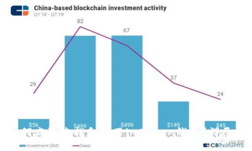 : 如何高效查找和使用imToken钱包？详尽指南