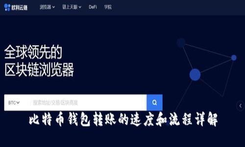 比特币钱包转账的速度和流程详解