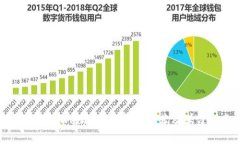 全面了解Web3：必读书籍推