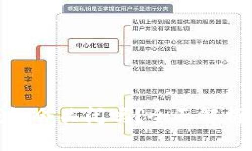 imToken钱包会关闭吗？全面解析与未来展望