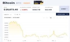 如何下载imToken钱包网页版