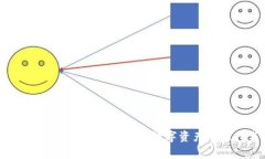 警察能冻结IMToken钱包吗？