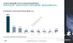 探讨人工智能与Web3的交汇
