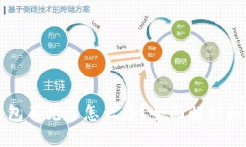 比特币钱包不见了怎么办？全面解析和解决方案