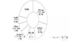 通过imToken钱包购买以太坊