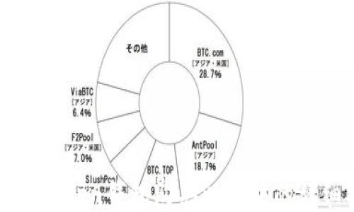 
通过imToken钱包购买以太坊的详细指导